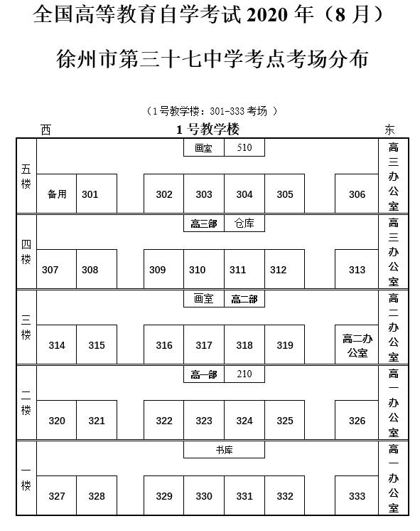 8月自考徐州考点地址及考场分布