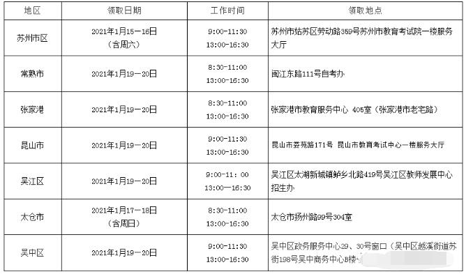 2021年江苏自考毕业证申请时间与发放时间
